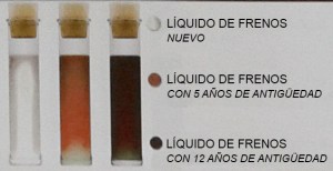 color_liquido