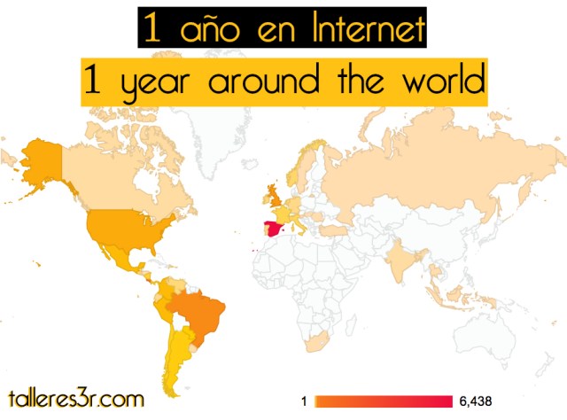 1 año en internet, talleres 3R